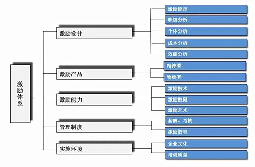 三大類2.jpg