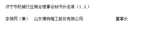 濟(jì)寧市機(jī)械行業(yè)商會(huì)第一屆理事會(huì)會(huì)長、常務(wù)副會(huì)長,、副會(huì)長,、秘書長3.jpg